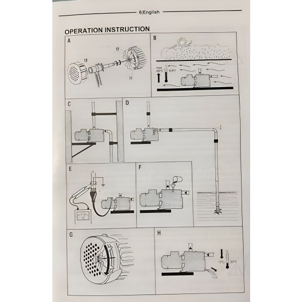 Bomba Periférica Ingco 1/2hp 35m Caudal 35l/min Vpm3701-ynte - Imagen 7