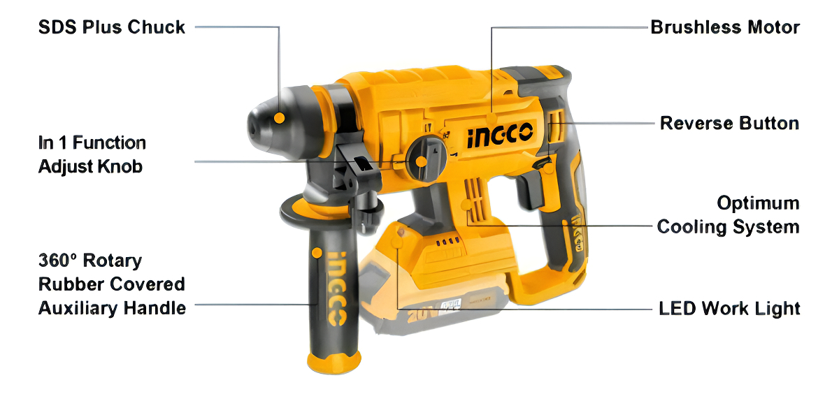 Rotomartillo Inalámbrico Industrial 1.5 J Crhli2201 Color Naranja Claro - Imagen 2