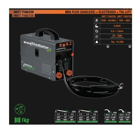 Inverter Mig Electrodo Tig 160amp-imet7160/220-gladiator Pro Color Gris - Imagen 2