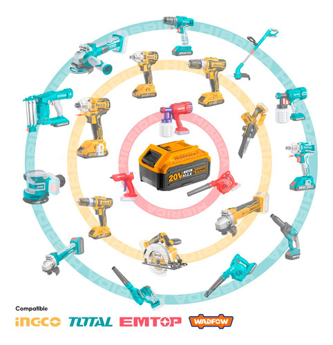 Super Combo Amoladora + Sopladora + Discos Ingco Color Amarillo Frecuencia 50/60hz - Imagen 2