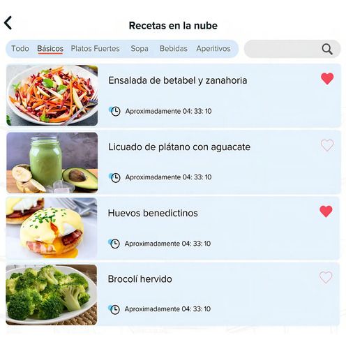Robot De Cocina Enxuta Smart Sdaenxrc311 1700w 2.3 L Con Accesorios Color Negro - Imagen 7